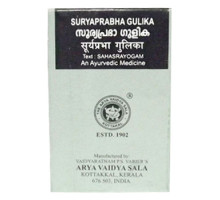 Suryaprabha gulika, 100 compresse